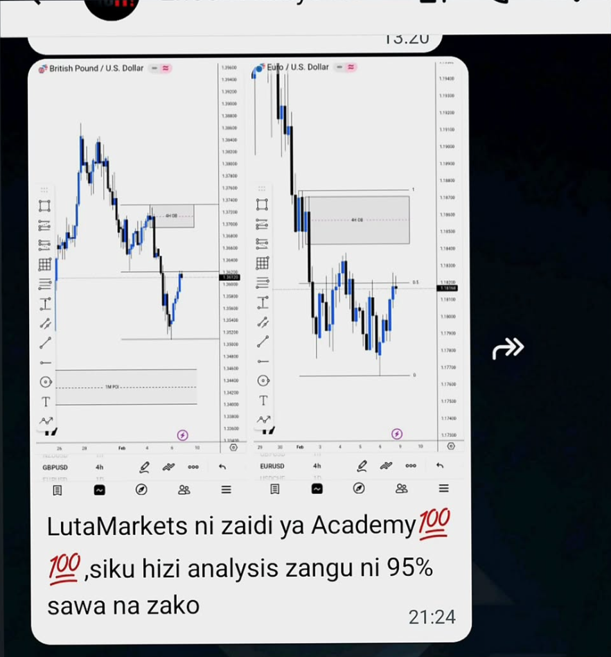 Trading Result 21